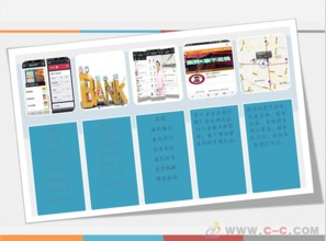 企業營銷新引擎 自助營銷智能機、Wi-Fi機與路由器的整合策劃